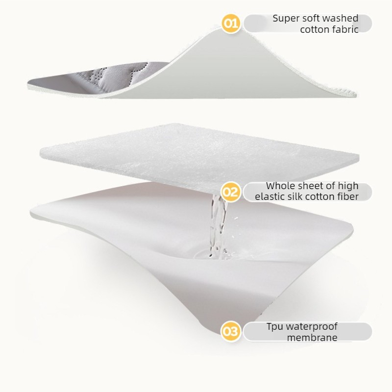 Protetor de Colchão Impermeáve - Memory Foam Topper avaliação e preço