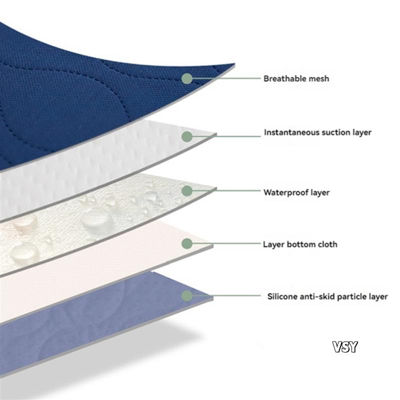 2 almofadas de cama para incon - Mattress Protector Waterproof avaliação e preço