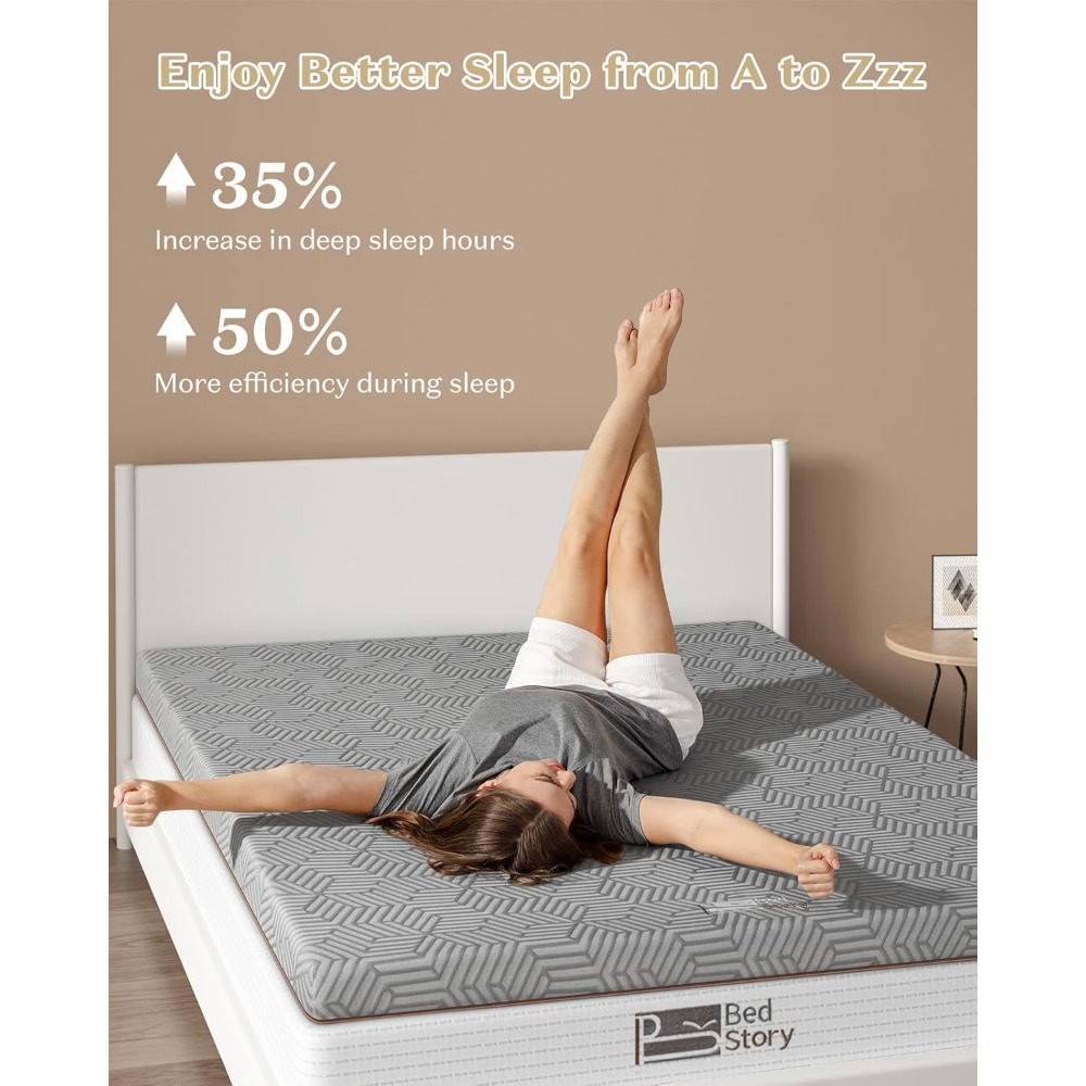 Colchão firme de tamanho compl - Memory Foam Topper avaliação e preço