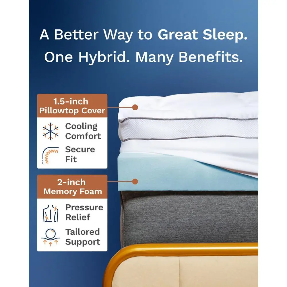 Protetor de Colchão Twin XL de - Memory Foam Topper avaliação e preço